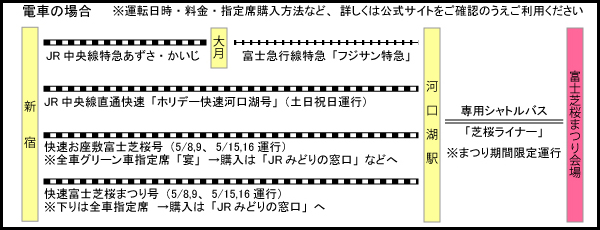 2010�N4����