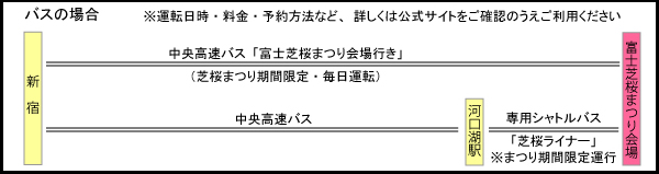 2010�N4����