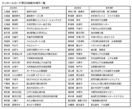 ●●の画像